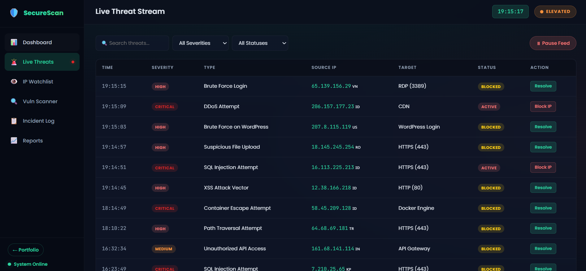 SecureScan Screenshot 2